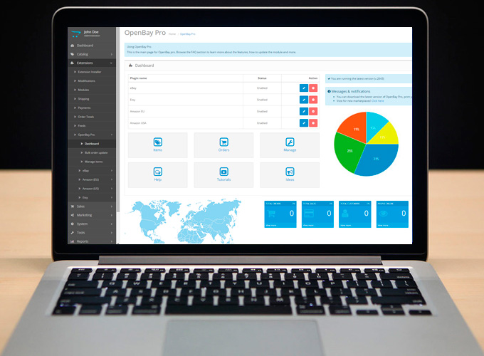 E-commerce dashboard